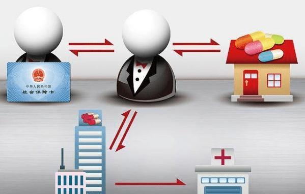 兰州医保余额套现渠道(医保钱如何套现)