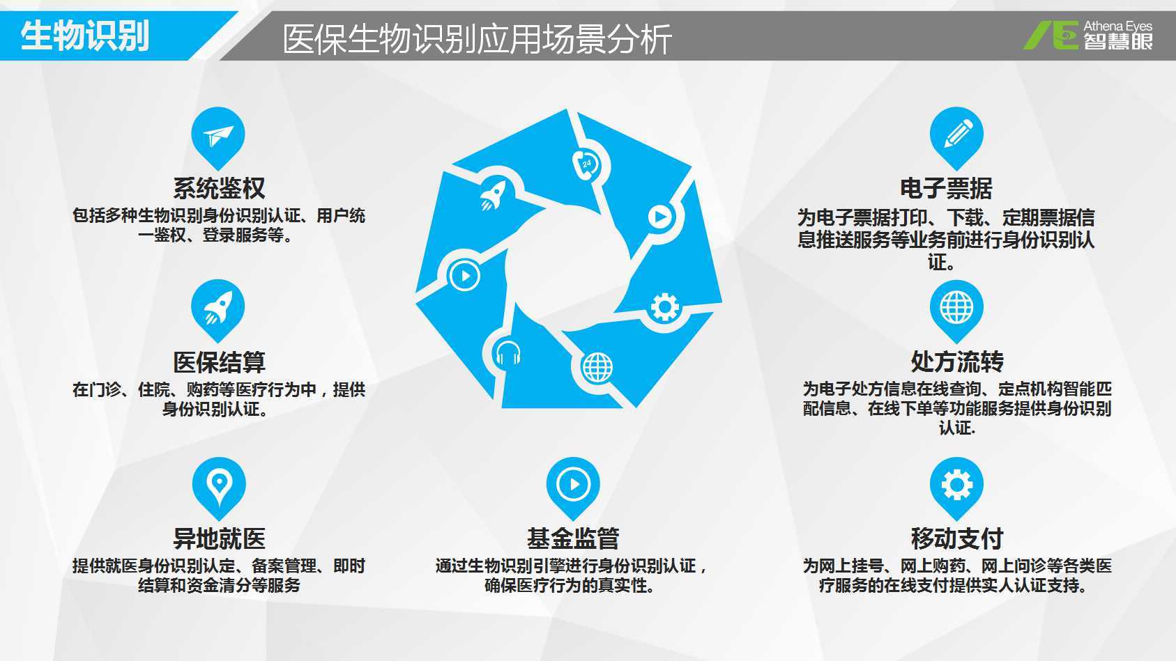 兰州医保套现是用什么套的(医保套现是怎么操作的)