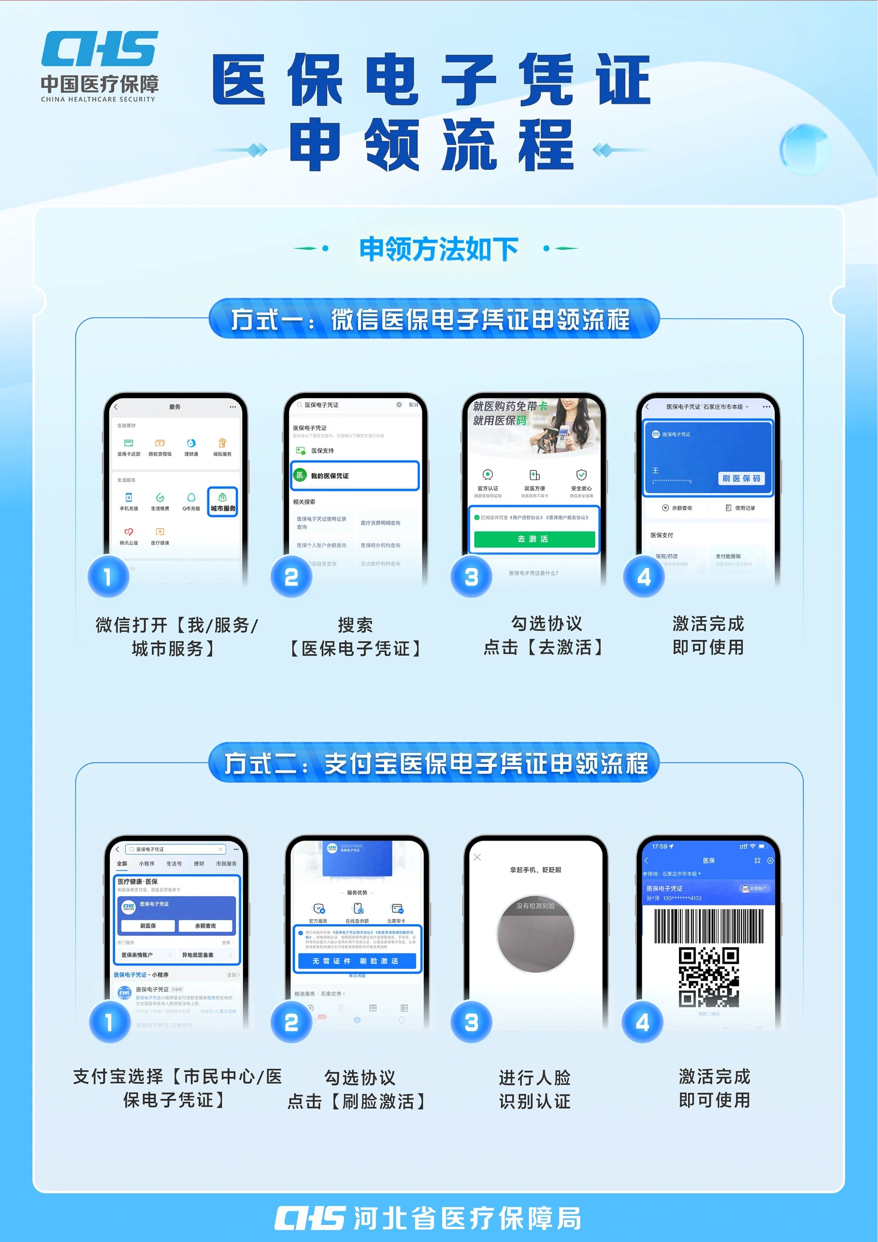 兰州医保卡金额如何提取(医保卡金额提取方法)