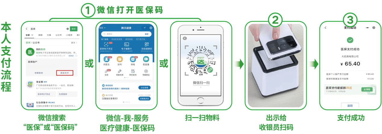 兰州24小时在线套医保卡微信(医保取现24小时微信)
