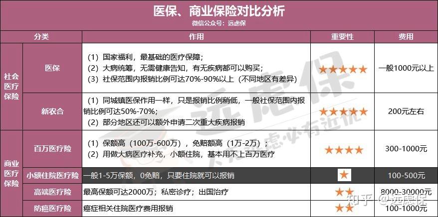 兰州医保小额提取代办600以内(医保提取微信24小时)