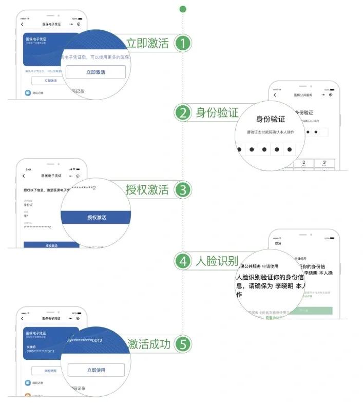 兰州武汉医保卡余额提取(武汉医保卡余额提取多久到账)