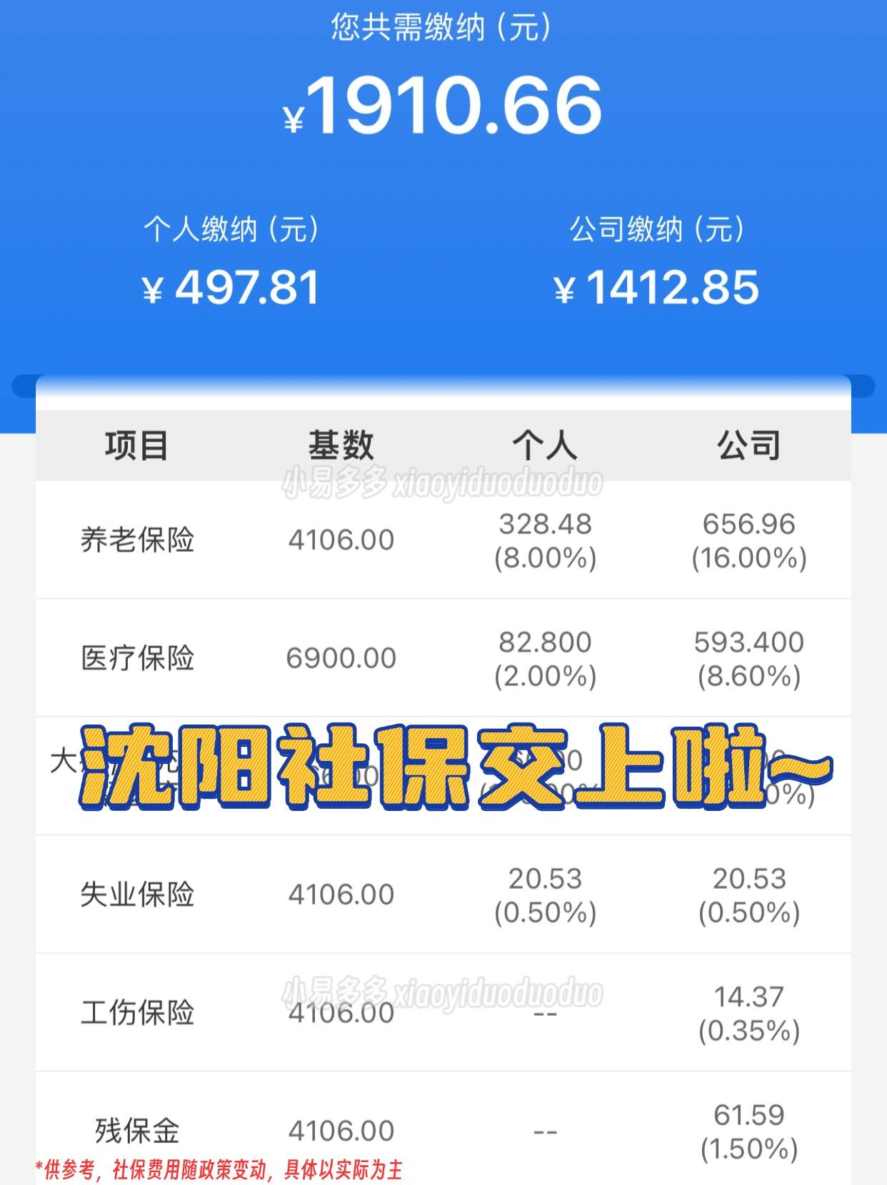 兰州沈阳医保中心咨询电话(沈阳医保局24小时咨询电话)