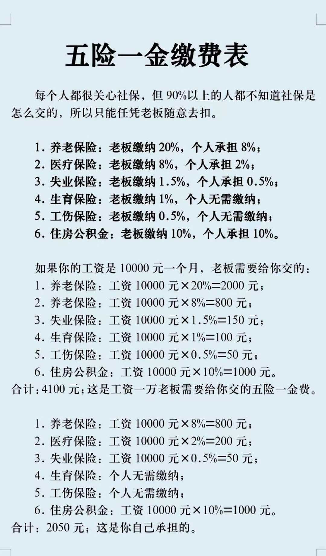 兰州职工医保和居民医保的区别(北京职工医保和居民医保的区别)